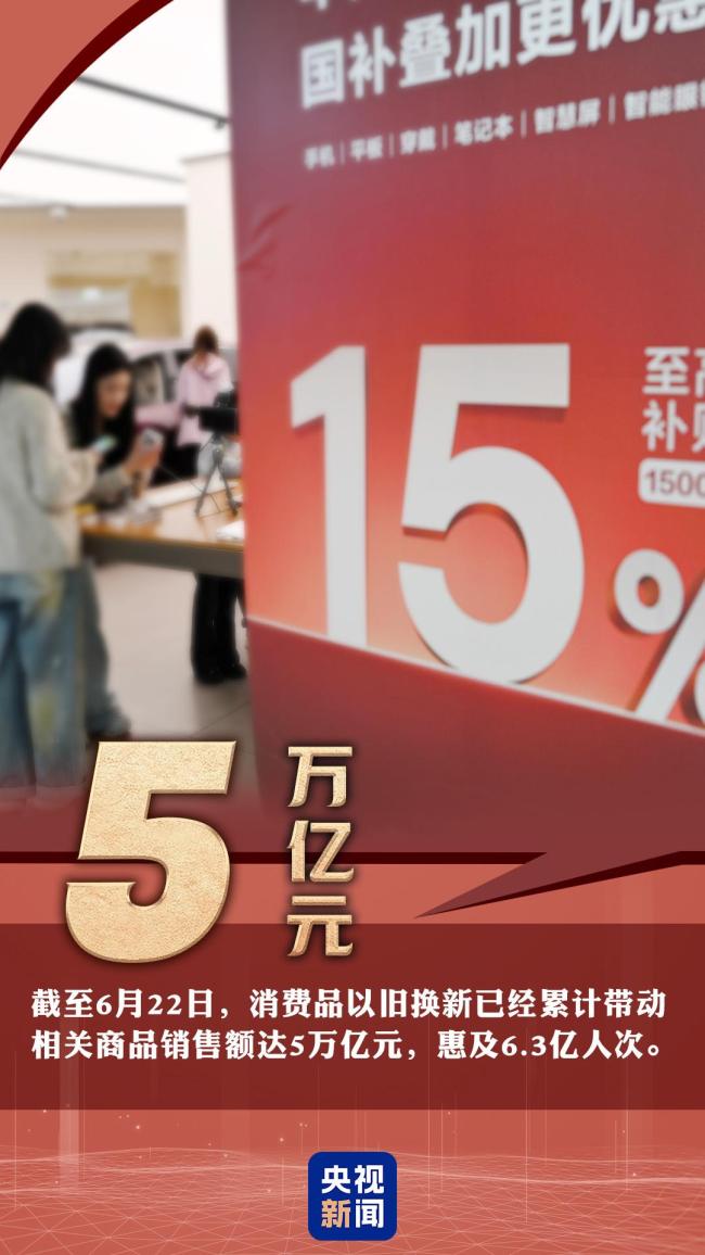 稳步增长 向新向优 我国多领域发布亮眼“成绩单”
