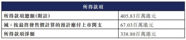 破伤风针龙头江西生物上市首日破发 股价下跌12.68%