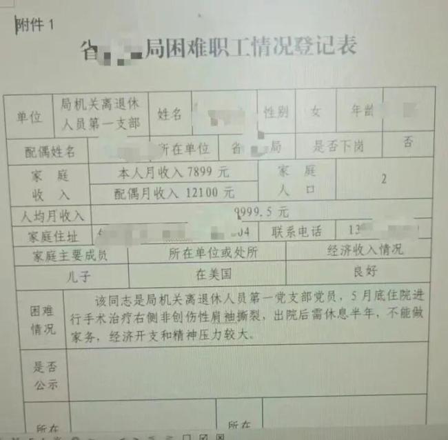 退休女子月入7899元登记困难职工 预填表已取消资格