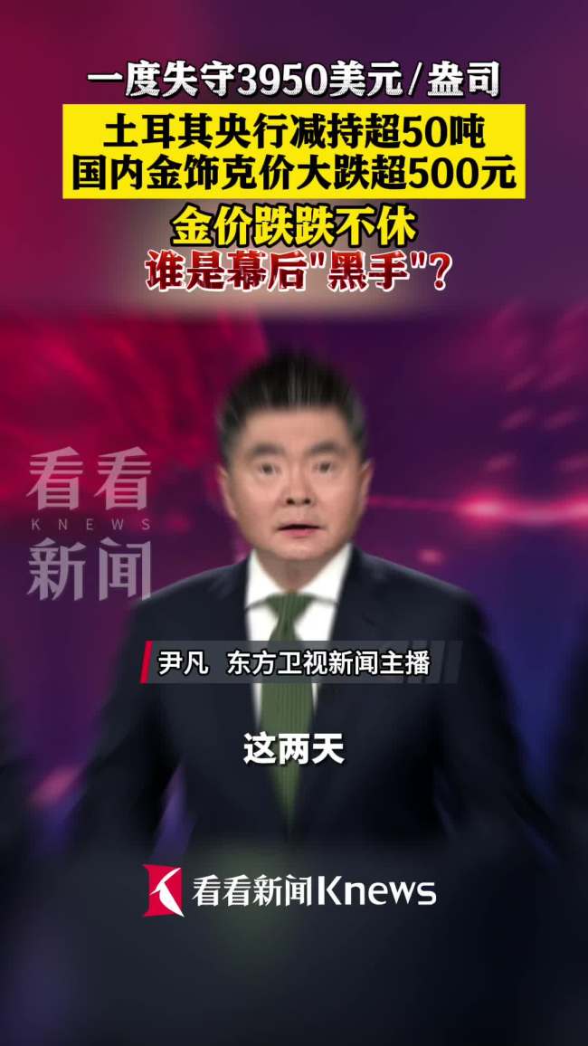 金价跌跌不休谁是幕后黑手