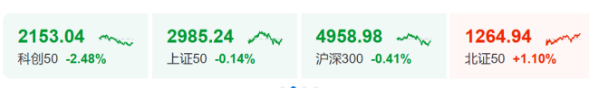 AI交易全线暴跌,原因找到了 全球科技股重挫影响