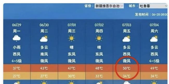 极端天气扎堆会推高物价吗 气候风险影响经济