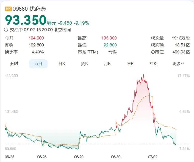 机器人伴侣订单火爆 被吐槽货不对板 预订量持续走高