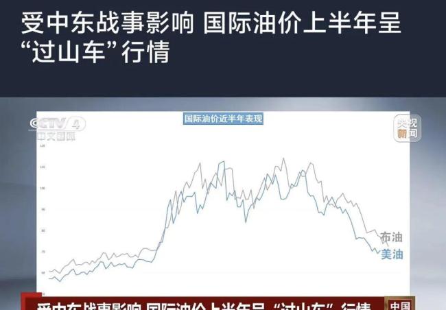 2026年7月3日全国油价 迎来年内首次三连降