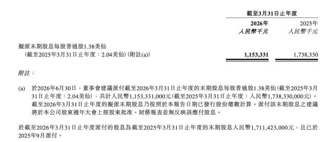 旺旺都开始卖酒了 童年品牌转型求变
