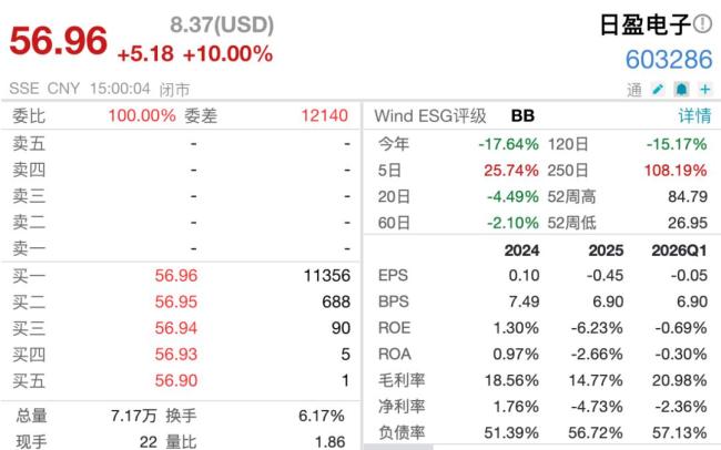 69家A股公司集体提示风险 热点概念需谨慎对待