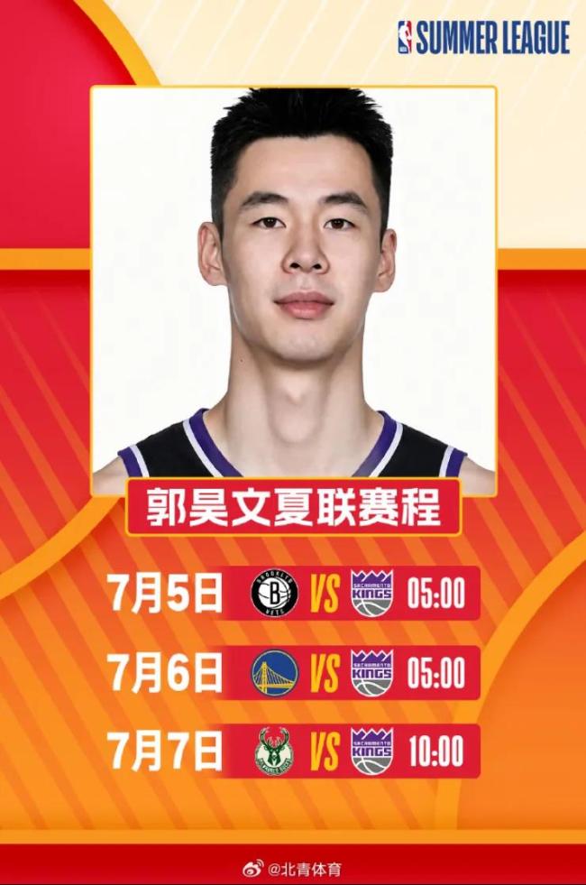 郭昊文将代表国王队出战夏联