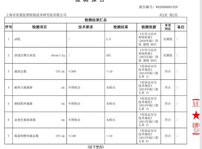 央视揭网店滴眼液乱象 护眼神器藏隐患