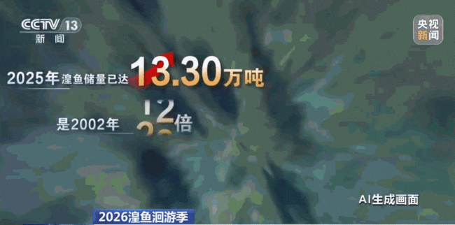 青海湖生态保护“成绩单”亮眼