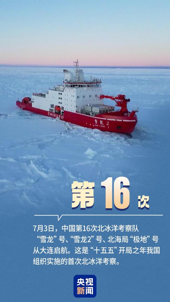 我国多领域发布亮眼“成绩单”