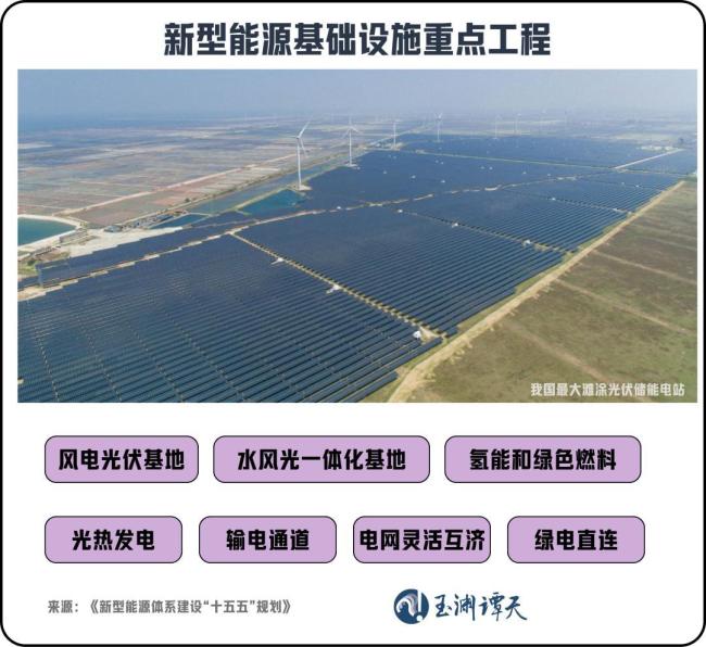 这是中国第二次拯救世界经济：能源危机下的稳定力量