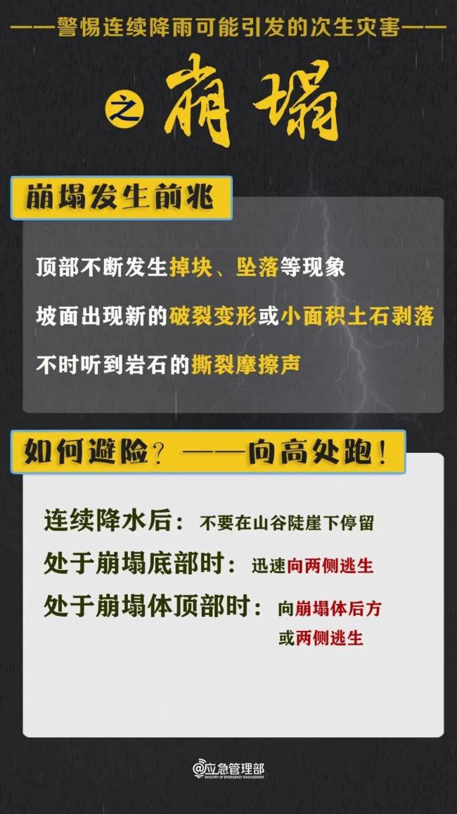 湖北集结3500余人开展救灾救治工作 救援全面展开