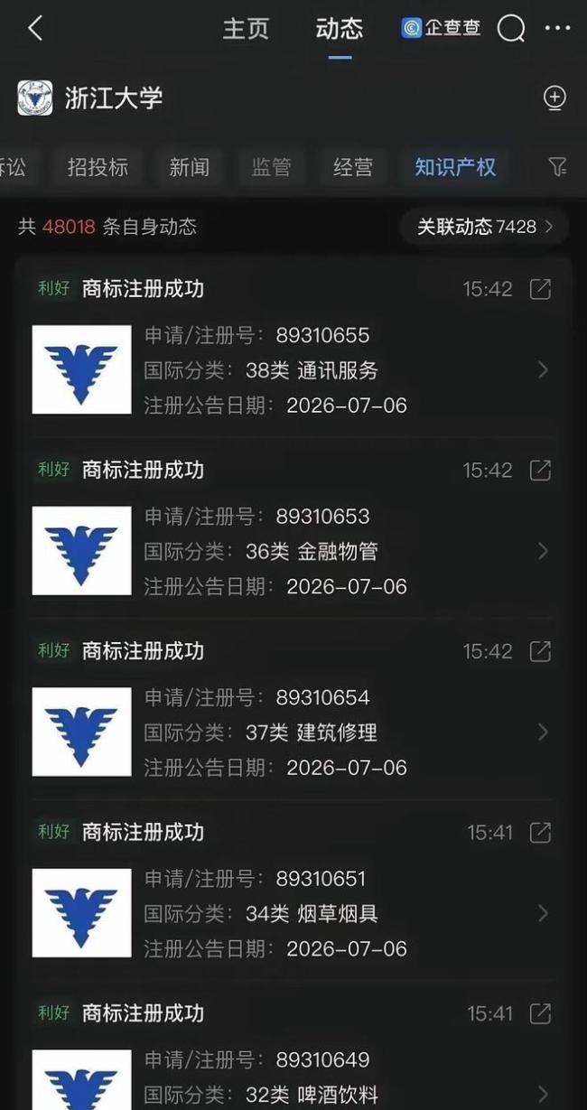 浙大注册校徽商标 被指防备阿玛尼