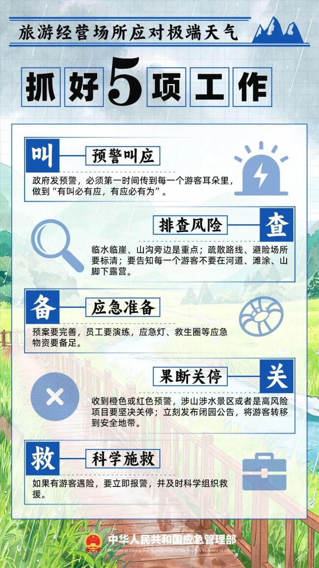 广西洪水红色预警 台风“美莎克”影响持续