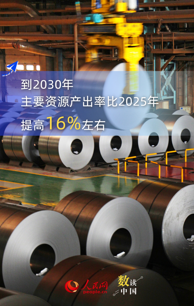 8万亿！循环经济“十五五”锚定新目标 绿色转型引擎启动
