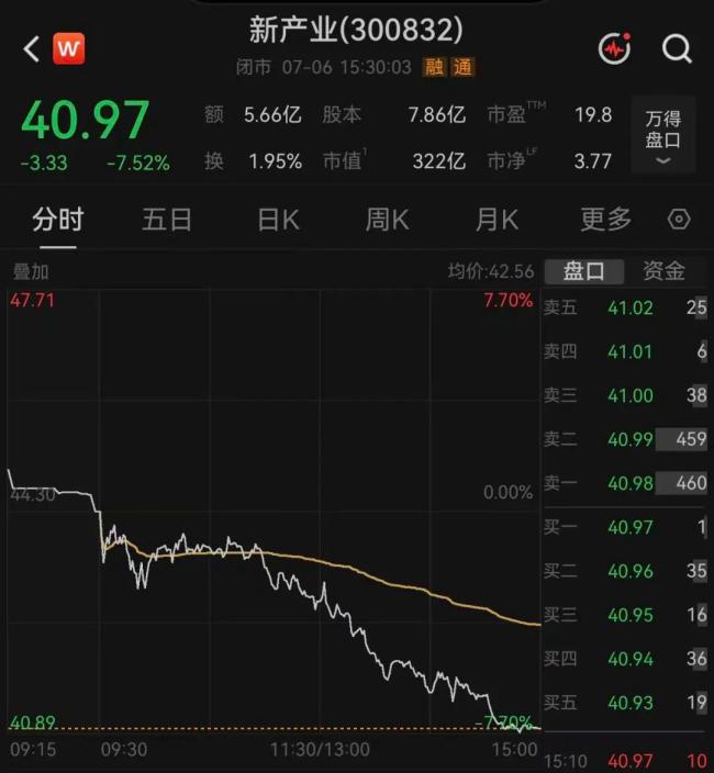 百亿富豪翁先定被留置 公司回应