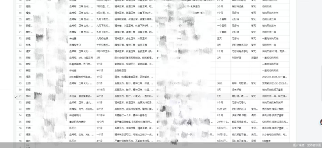 千只瘫痪小猫超65%吃同一品牌猫粮 宠物食品安全引担忧