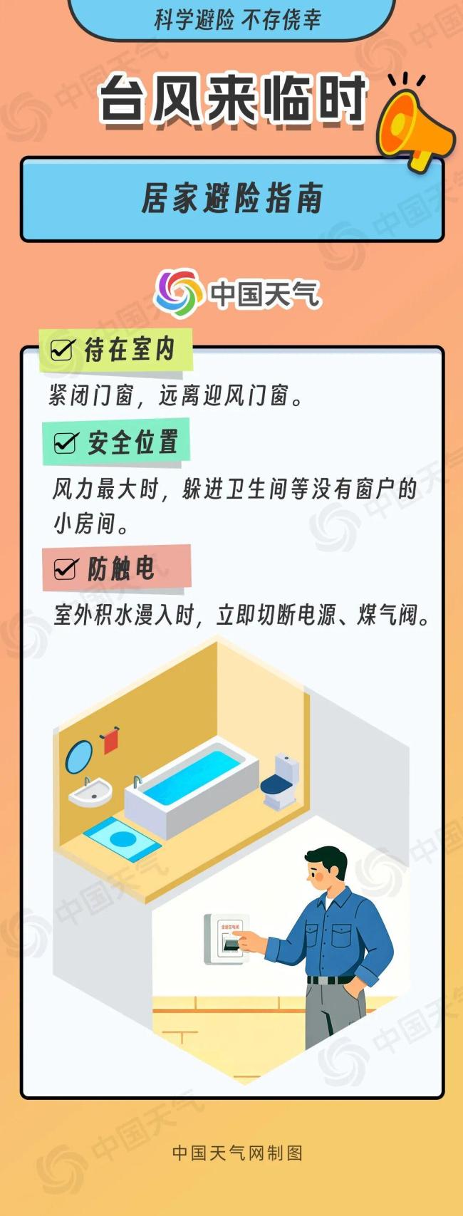 科学应对台风指南 全场景行动建议
