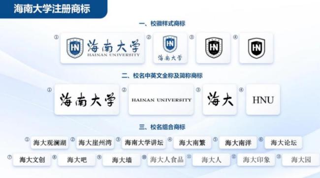 浙大注册商标与阿玛尼无关 防范冒用保护校誉