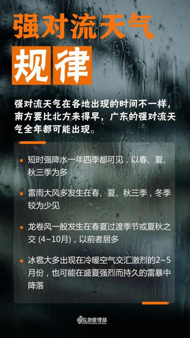 湖北男子从12楼被大风吸出坠落 强对流天气致严重伤亡