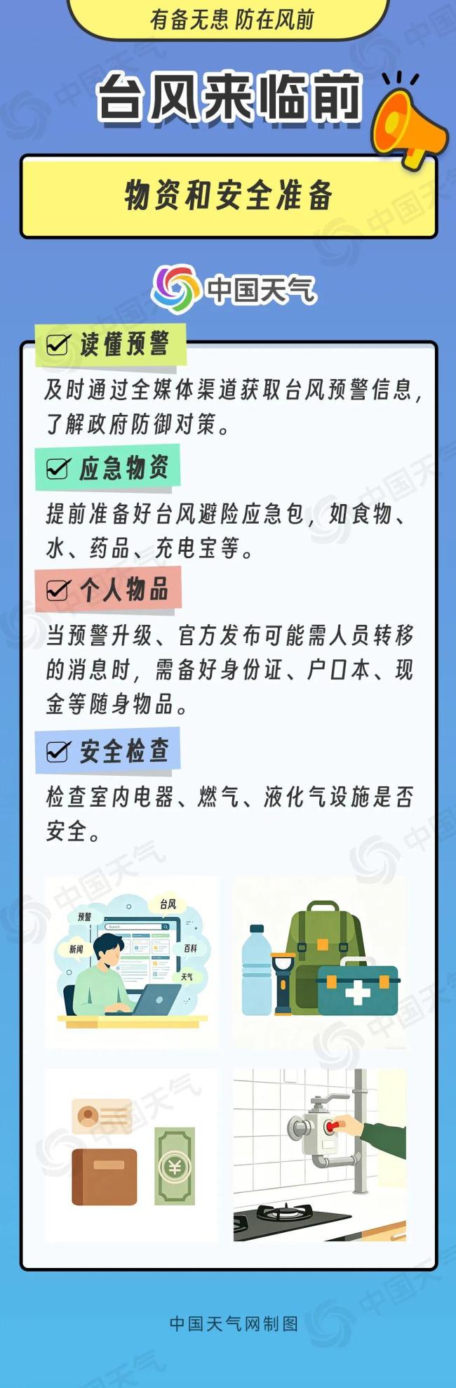 科学应对台风指南