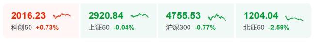 港股暴涨原因找到了 央行增持提振市场