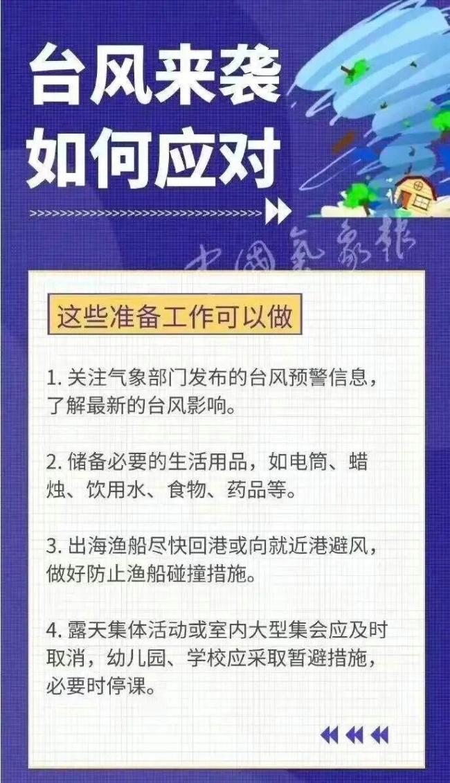 台风巴威正在逼近 超强台风或将登陆