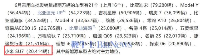 小米汽车6月零售销量34738辆 交付量超预期