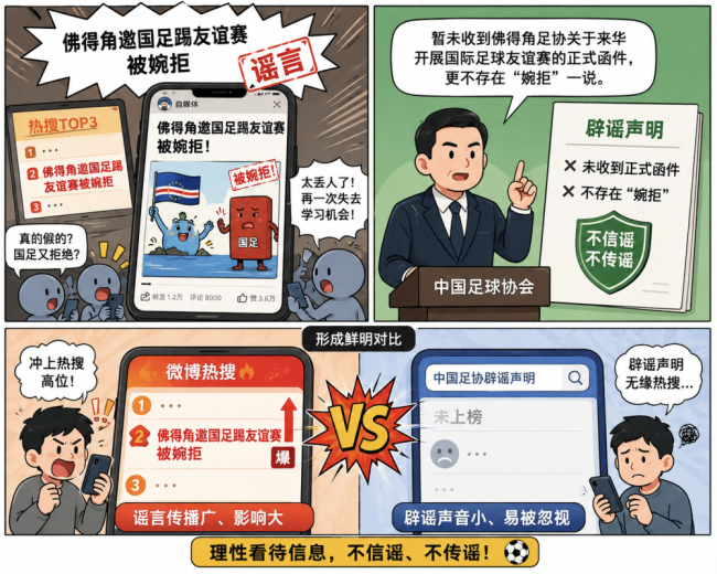 国足不该成为谣言恶意中伤的靶心 谣言频扰足球发展
