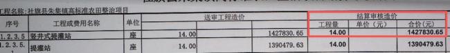 近亿元高标准农田项目被质疑样子工程 设施闲置引争议