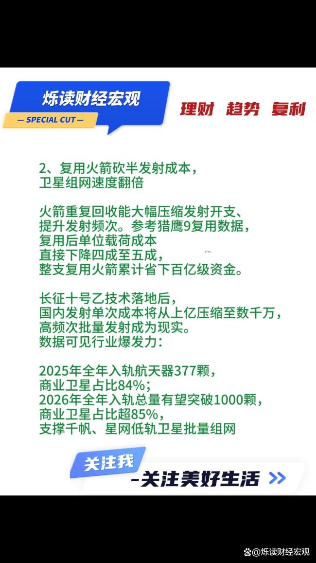 中国商业航天拐点已至吗 万亿市场待爆发