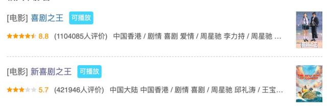 功夫女足已打破1项影史纪录 周星驰新作引爆期待