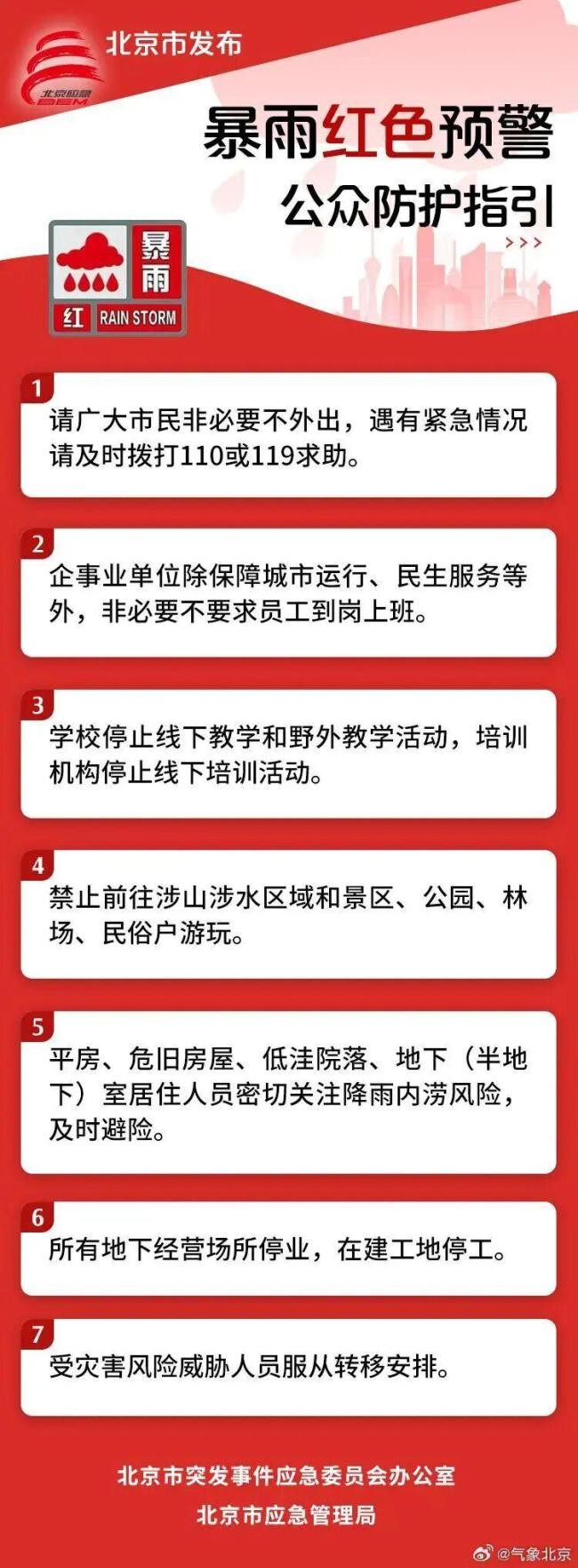 因暴雨预警,北京动物园7月10日起临时闭园
