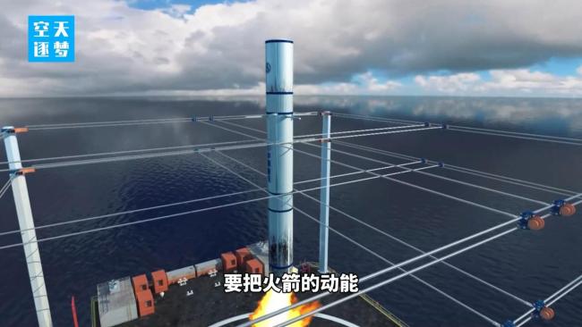 中国首艘火箭回收船有哪些本领 揭秘“领航者”号核心设备