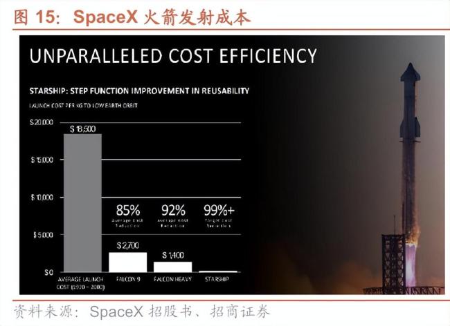 长十乙全球首次网系回收成功 中国商业航天迈入新阶段