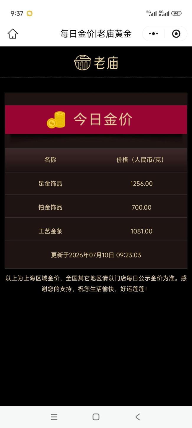 金价反弹金饰跟涨 国际贵金属期货普涨