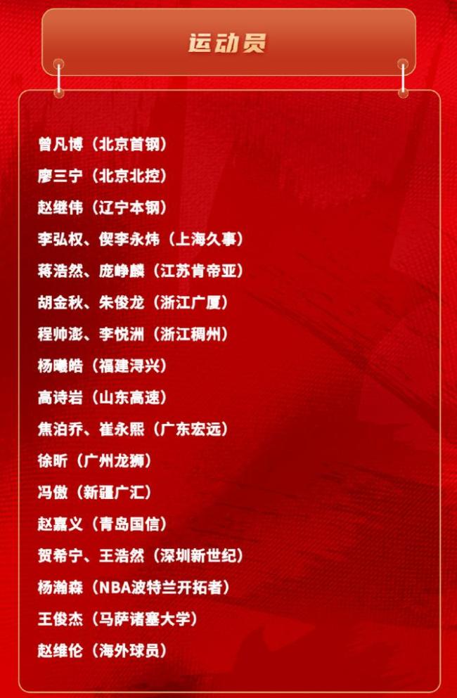 中国男篮最新集训名单出炉 备战热身赛