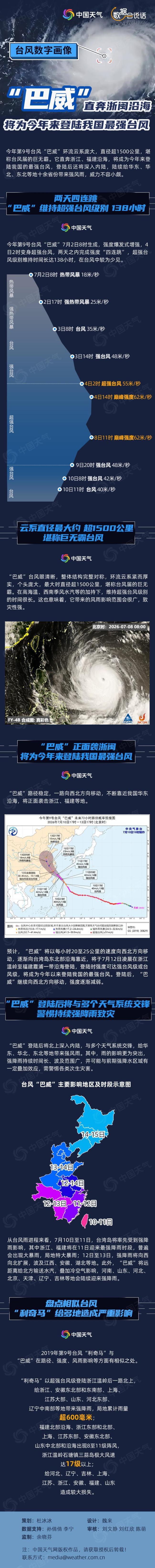 台风巴威会波及哪些省份
