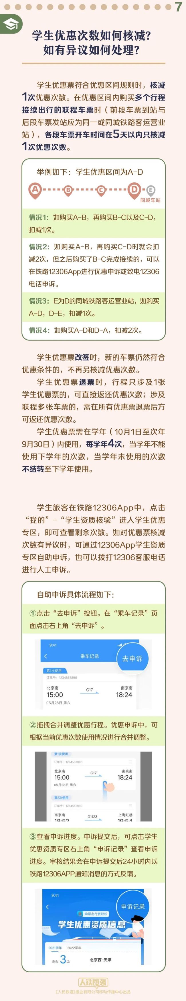 票价如何算、资质怎样验？暑期学生优惠票全攻略