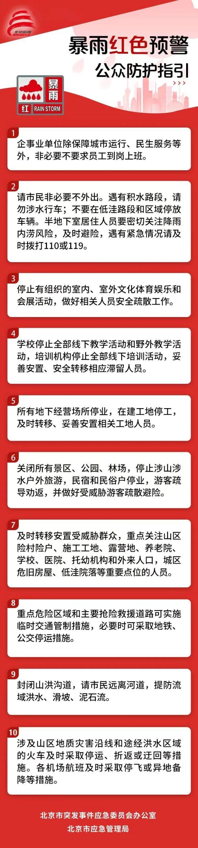 北京9区市民非必要不外出
