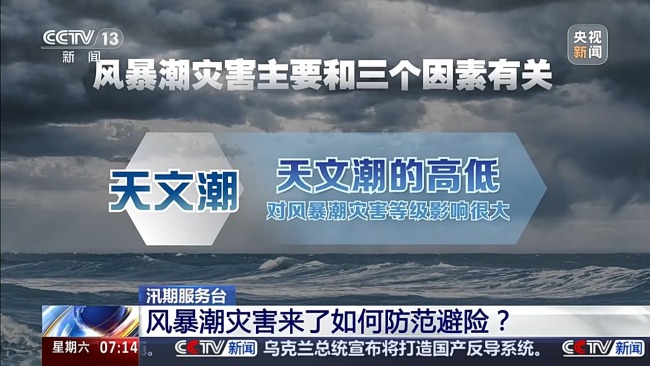 如何防御应对风暴潮 海浪灾害