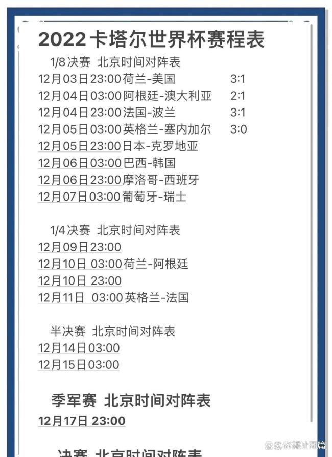 大马丁在世界杯已丢14球