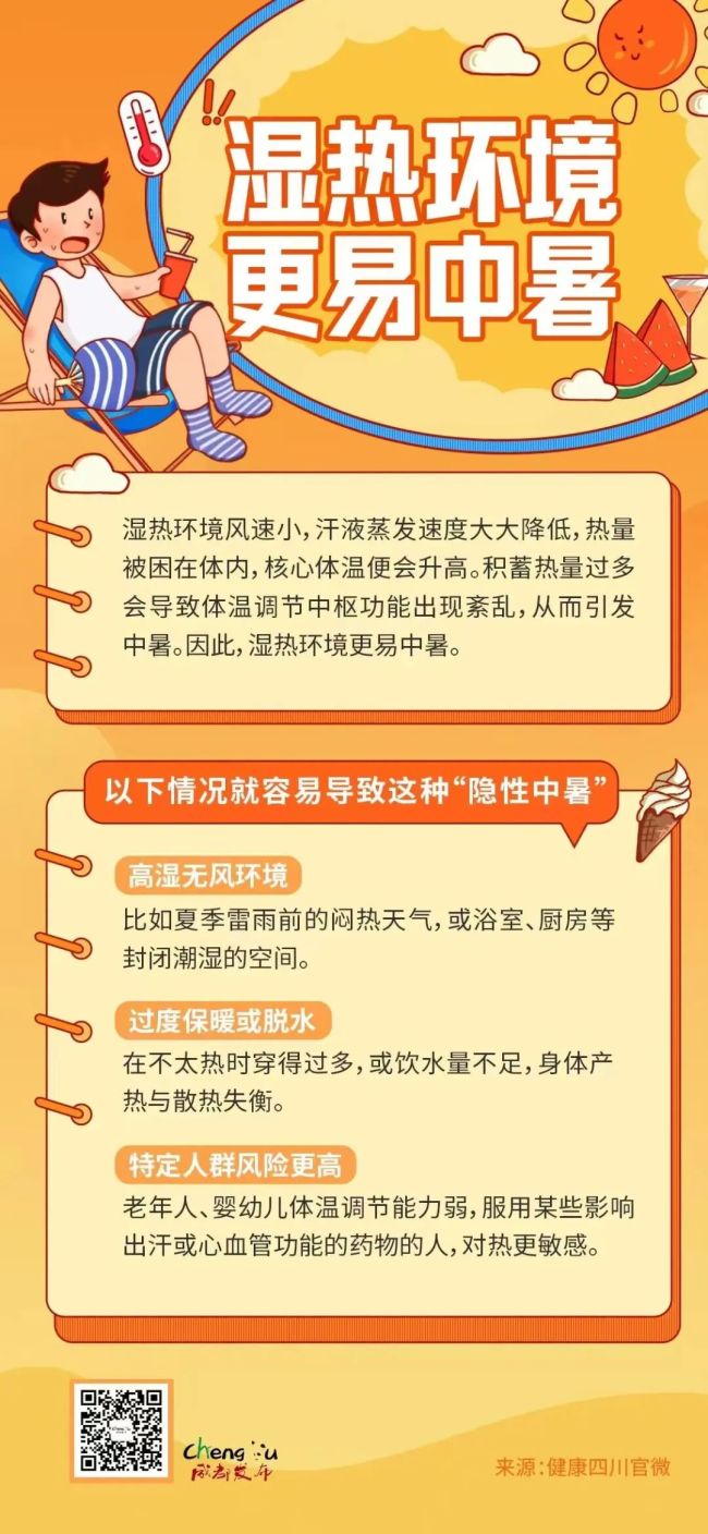成都多地发布高温橙色预警信号 防暑降温需重视