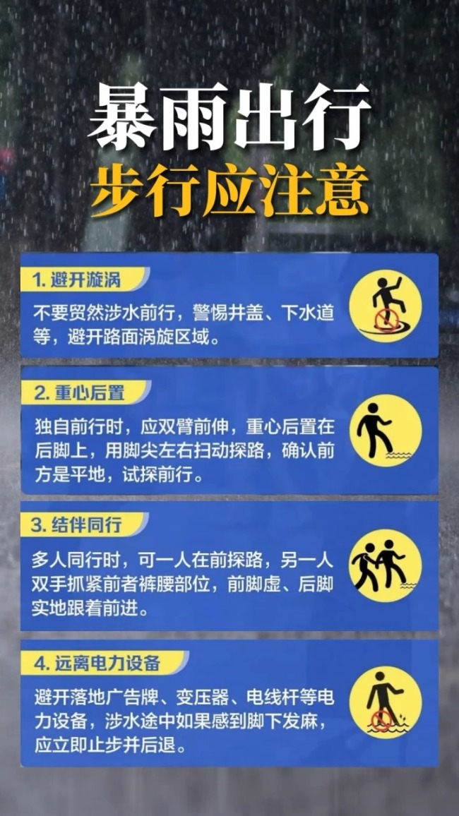 遭遇强降雨有关险情如何避险自救