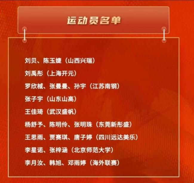 旅美球员邓雨婷即将与中国女篮会合 备战世界杯集训