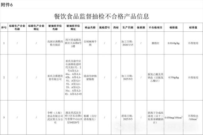 点都德售卖肠粉为何会检出防腐剂 老字号的信任危机