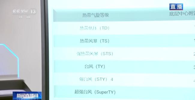 巴威登陆后强度将逐渐减弱 风雨影响持续需警惕