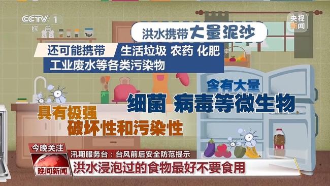 不光脚涉水、不吃泡水食物 台风天安全防范提示
