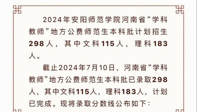 安阳师范学院公布公费师范生分数线 物理类最高614分历史类613分