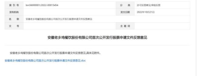 老乡鸡到底怎么了 五年五次上市失败探因